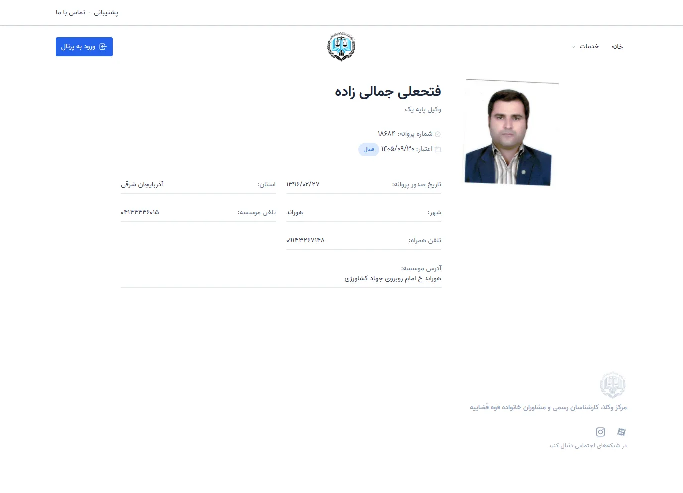 Fathali Jamalizadeh profile