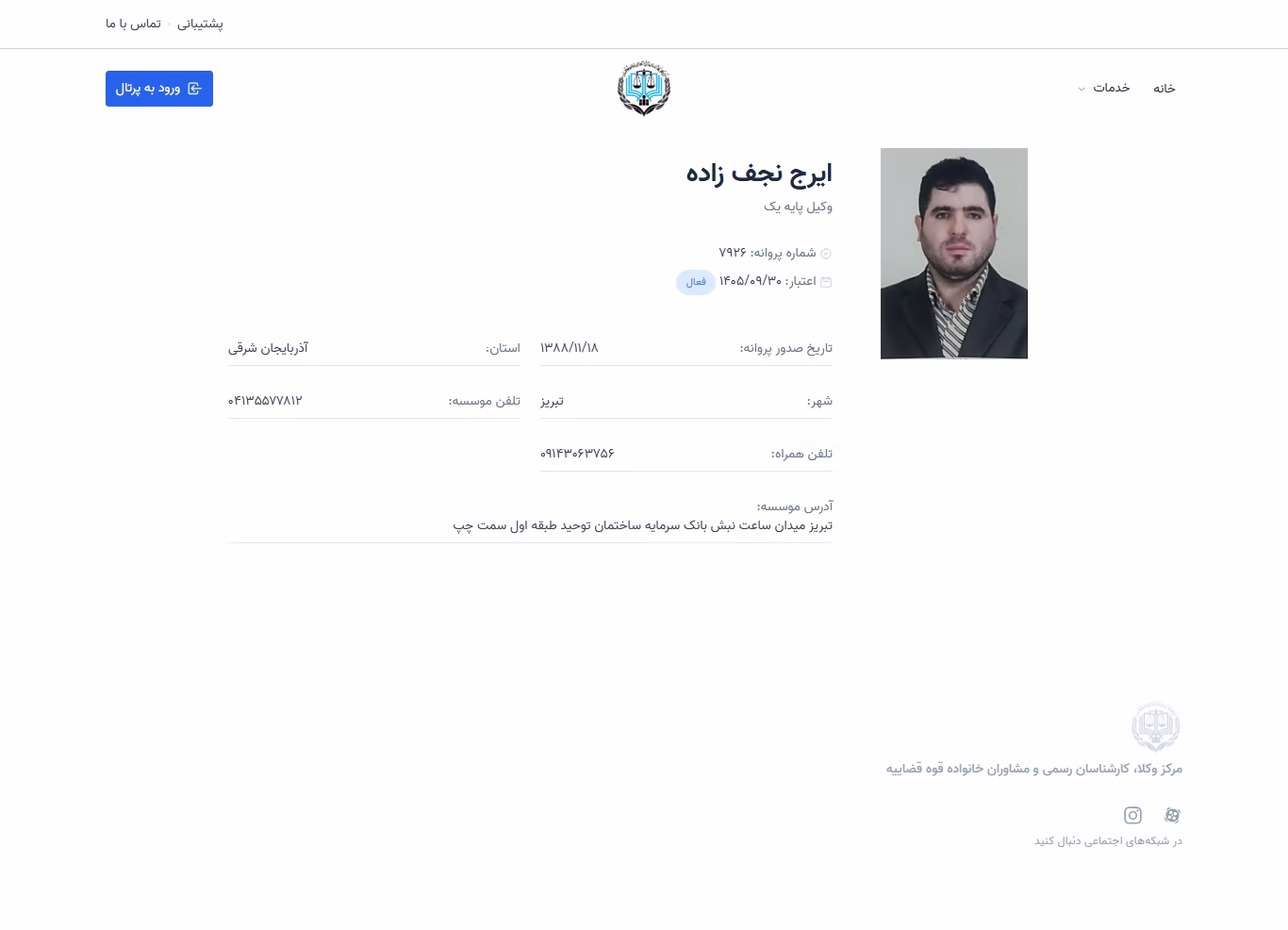 Iraj Najafzadeh profile