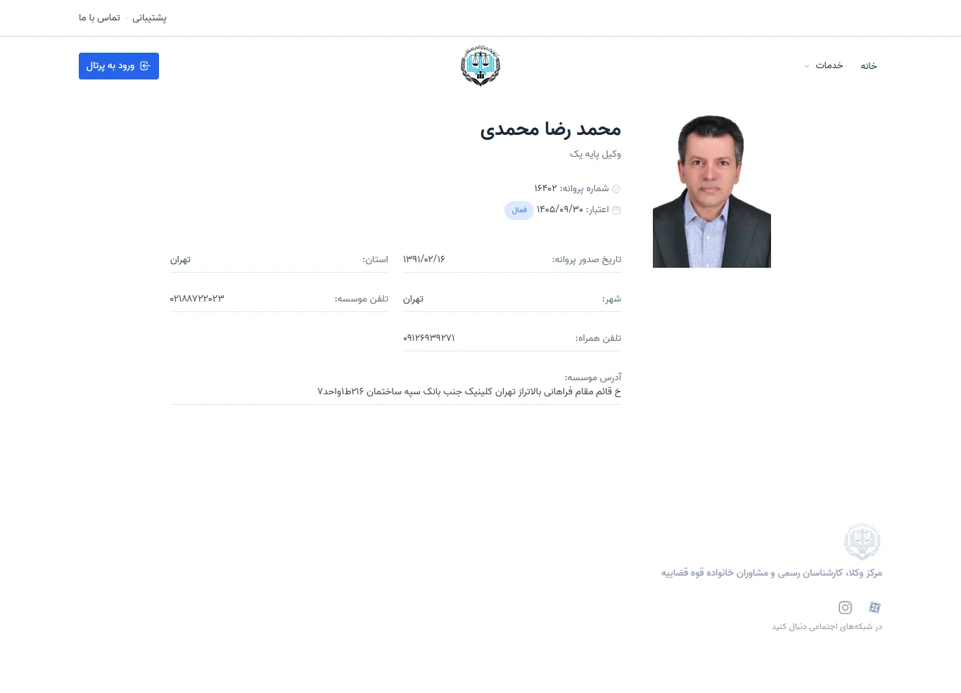 Mohammad Reza Mohammadi profile