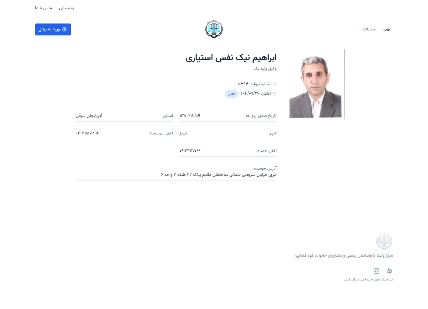 Ibrahim Nik Nafs Astiari profile